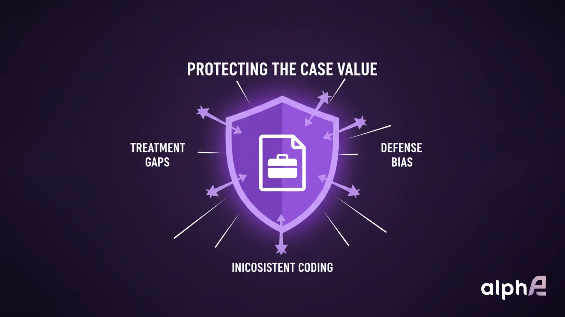 Protecting the Case Value