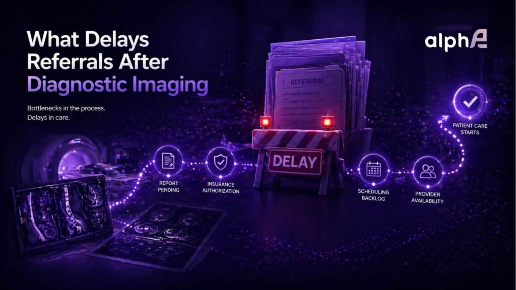 Delays After Diagnostic Imaging What Slows Referrals and Follow-Up Care