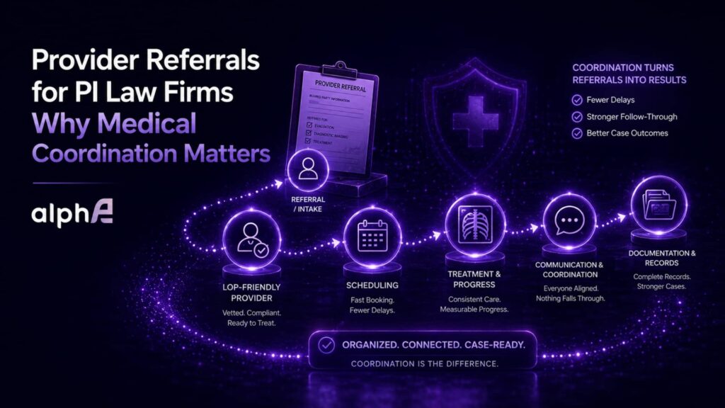 Provider Referrals for PI Law Firms