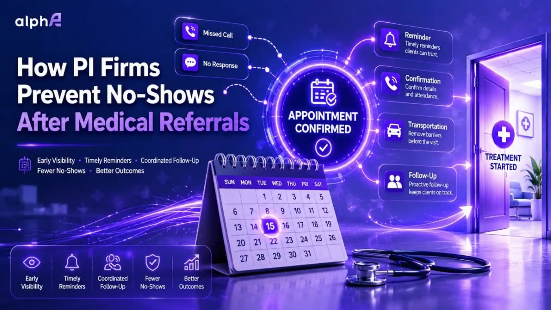 How PI Firms Prevent No-Shows After Medical Referrals