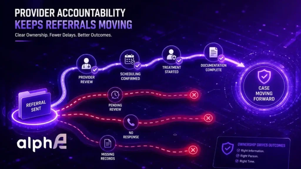 Why Provider Accountability in PI Referrals Matters for Treatment Progress